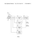 WIRELESS SENSOR READER diagram and image