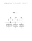 ACCIDENTAL INGESTION DETECTION APPARATUS, ACCIDENTAL INGESTION DETECTION     SYSTEM, AND ACCIDENTAL INGESTION DETECTION METHOD diagram and image