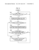 ACCIDENTAL INGESTION DETECTION APPARATUS, ACCIDENTAL INGESTION DETECTION     SYSTEM, AND ACCIDENTAL INGESTION DETECTION METHOD diagram and image