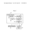 ACCIDENTAL INGESTION DETECTION APPARATUS, ACCIDENTAL INGESTION DETECTION     SYSTEM, AND ACCIDENTAL INGESTION DETECTION METHOD diagram and image