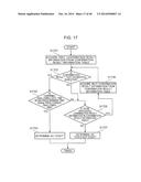 ACCIDENTAL INGESTION DETECTION APPARATUS, ACCIDENTAL INGESTION DETECTION     SYSTEM, AND ACCIDENTAL INGESTION DETECTION METHOD diagram and image