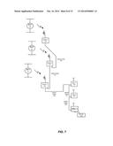 FEEDBACK BASED INDOOR LOCALIZATION USING DIGITAL OFF-AIR ACCESSUNITS diagram and image