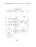 FEEDBACK BASED INDOOR LOCALIZATION USING DIGITAL OFF-AIR ACCESSUNITS diagram and image