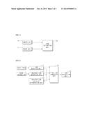 LANE ESTIMATION APPARATUS AND METHOD diagram and image