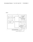 INFORMATION PROCESSING APPARATUS, METHOD FOR DISPLAYING INFORMATION,     NON-TRANSITORY STORAGE MEDIUM ENCODED WITH COMPUTER READABLE PROGRAM, AND     INFORMATION PROCESSING SYSTEM diagram and image