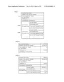 INFORMATION PROCESSING APPARATUS, METHOD FOR DISPLAYING INFORMATION,     NON-TRANSITORY STORAGE MEDIUM ENCODED WITH COMPUTER READABLE PROGRAM, AND     INFORMATION PROCESSING SYSTEM diagram and image