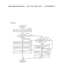 INFORMATION PROCESSING APPARATUS, METHOD FOR DISPLAYING INFORMATION,     NON-TRANSITORY STORAGE MEDIUM ENCODED WITH COMPUTER READABLE PROGRAM, AND     INFORMATION PROCESSING SYSTEM diagram and image