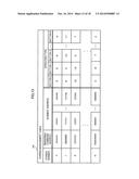 CONTROL DEVICE AND REMOTE CONTROL DEVICE diagram and image