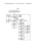 CONTROL DEVICE AND REMOTE CONTROL DEVICE diagram and image