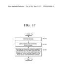 IMAGING APPARATUS AND METHOD OF CONTROLLING THE SAME diagram and image