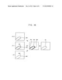 METHOD OF PROCESSING TOUCH-SENSOR DATA AND APPARATUS FOR PERFORMING THE     SAME diagram and image