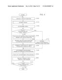 CONTROL APPARATUS, OPERATION CONTROLLING METHOD AND NON-TRANSITORY     COMPUTER-READABLE STORAGE MEDIUM diagram and image