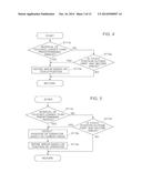 CONTROL APPARATUS, OPERATION CONTROLLING METHOD AND NON-TRANSITORY     COMPUTER-READABLE STORAGE MEDIUM diagram and image