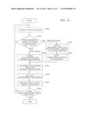 CONTROL APPARATUS, OPERATION CONTROLLING METHOD AND NON-TRANSITORY     COMPUTER-READABLE STORAGE MEDIUM diagram and image