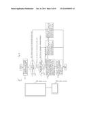 TABLET DEVICE, INFORMATION DISPLAY METHOD, DISPLAY SYSTEM, AND DISPLAY     METHOD diagram and image