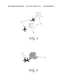 Stereoscopic 3-D Presentation for Air Traffic Control Digital Radar     Displays diagram and image