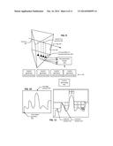 3-D GRAPHICS RENDERING WITH IMPLICIT GEOMETRY diagram and image