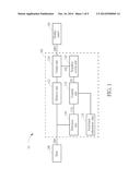 Display method and system capable of dynamically adjusting frame rate diagram and image