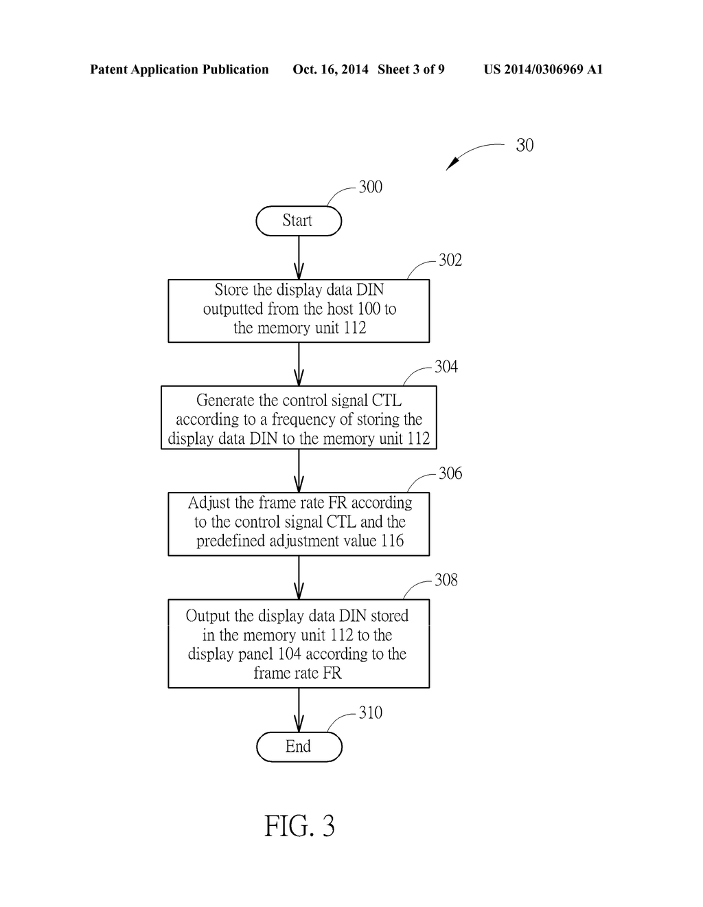 Display method and system capable of dynamically adjusting frame rate - diagram, schematic, and image 04