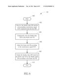 Display method and system capable of dynamically adjusting frame rate diagram and image