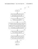 Display method and system capable of dynamically adjusting frame rate diagram and image