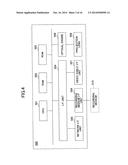 INFORMATION PROCESSING APPARATUS, INFORMATION PROCESSING METHOD AND     INFORMATION PROCESSING SYSTEM diagram and image