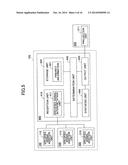 INFORMATION PROCESSING APPARATUS, INFORMATION PROCESSING METHOD AND     INFORMATION PROCESSING SYSTEM diagram and image