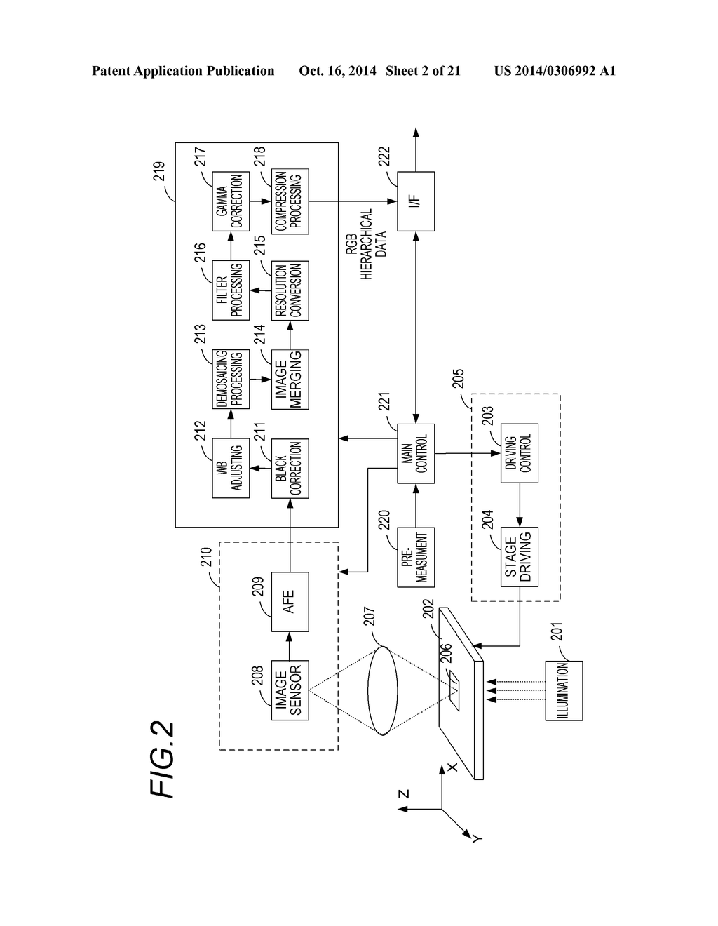 IMAGE PROCESSING APPARATUS, IMAGE PROCESSING SYSTEM AND IMAGE PROCESSING     METHOD - diagram, schematic, and image 03