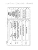 COMPUTER-READABLE RECORDING MEDIUM, METHOD, AND TERMINAL APPARATUS FOR     DISPLAYING LAND BOUNDARY diagram and image