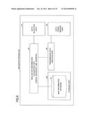 COMPUTER-READABLE RECORDING MEDIUM, METHOD, AND TERMINAL APPARATUS FOR     DISPLAYING LAND BOUNDARY diagram and image