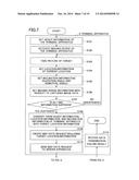 COMPUTER-READABLE RECORDING MEDIUM, METHOD, AND TERMINAL APPARATUS FOR     DISPLAYING LAND BOUNDARY diagram and image