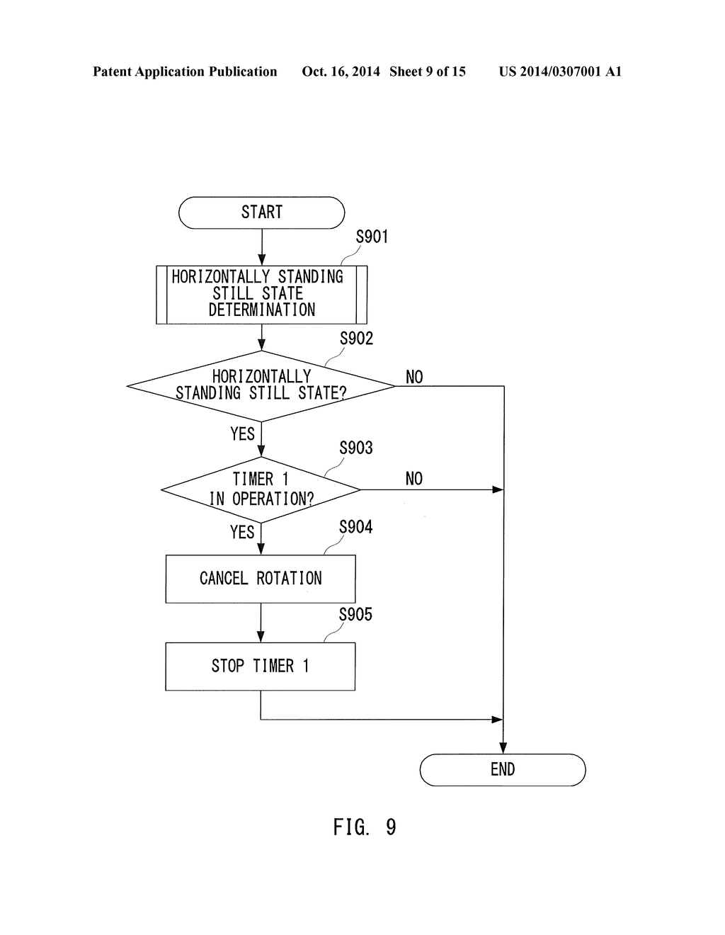 INFORMATION PROCESSING DEVICE AND CONTROL METHOD THEREOF - diagram, schematic, and image 10