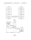 Ultra Low Latency Video Communication diagram and image