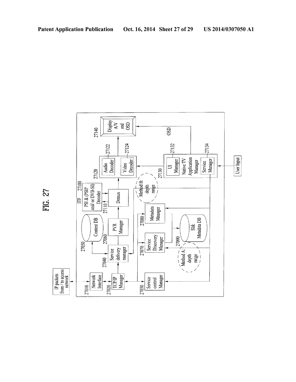 METHOD AND APPARATUS FOR PROCESSING AND RECEIVING DIGITAL BROADCAST SIGNAL     FOR 3-DIMENSIONAL DISPLAY - diagram, schematic, and image 28