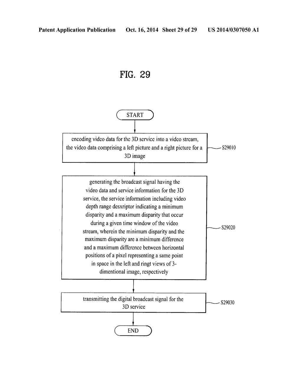 METHOD AND APPARATUS FOR PROCESSING AND RECEIVING DIGITAL BROADCAST SIGNAL     FOR 3-DIMENSIONAL DISPLAY - diagram, schematic, and image 30