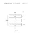 METHOD OF PROMPTING PROPER ROTATION ANGLE FOR IMAGE DEPTH ESTABLISHING diagram and image