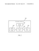 METHOD OF PROMPTING PROPER ROTATION ANGLE FOR IMAGE DEPTH ESTABLISHING diagram and image