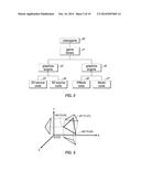 3D VIDEOGAME SYSTEM diagram and image