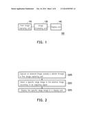 IMAGE DISPLAY METHOD AND IMAGE DISPLAY SYSTEM diagram and image