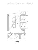 EXTRACTING TRUE COLOR FROM A COLOR AND INFRARED SENSOR diagram and image