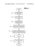 EXTRACTING TRUE COLOR FROM A COLOR AND INFRARED SENSOR diagram and image