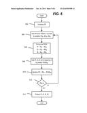 EXTRACTING TRUE COLOR FROM A COLOR AND INFRARED SENSOR diagram and image