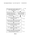 ORTHOGRAPHIC IMAGE CAPTURE SYSTEM diagram and image