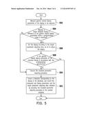 METHOD AND SYSTEM FOR ADJUSTING DISPLAY PARAMETERS diagram and image