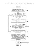 METHOD AND SYSTEM FOR ADJUSTING DISPLAY PARAMETERS diagram and image