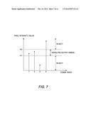 MOTION BLUR-FREE CAPTURE OF LOW LIGHT HIGH DYNAMIC RANGE IMAGES diagram and image