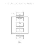 SYSTEM AND METHOD FOR LENS SHADING COMPENSATION diagram and image