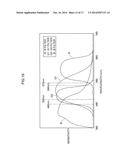 COLOR IMAGING ELEMENT diagram and image