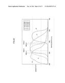 COLOR IMAGING ELEMENT diagram and image