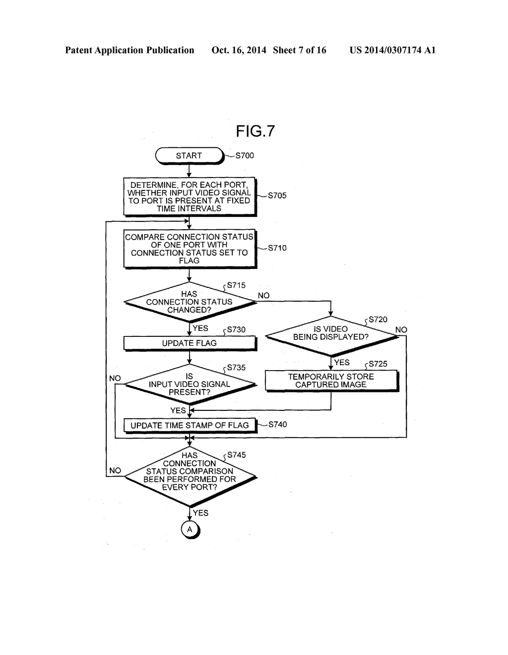 DISPLAY CONTROL APPARATUS, IMAGE DISPLAY SYSTEM, DISPLAY CONTROL METHOD,     AND COMPUTER-READABLE RECORDING MEDIUM - diagram, schematic, and image 08